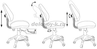 Кресло детское Бюрократ KD-4-F рис2