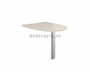 Брифинг-приставка С-2.0  1090*850*750мм рис1