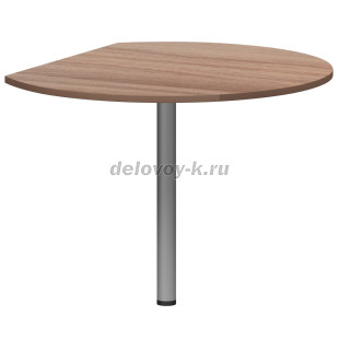 Приставка А-025 1050*910*22мм рис1