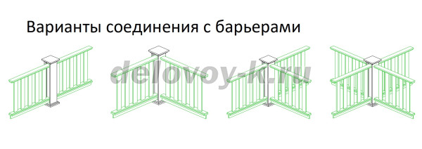 Барьер для зала суда KD.BZ-03 300*100*850 рис2