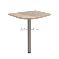 Приставка к письменным столам правая OKD 64R 580х640х25 рис1