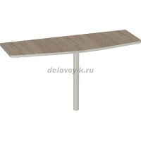 V-5.5 Приставка 1400х500х25 Дуб Сонома_1000 рис1