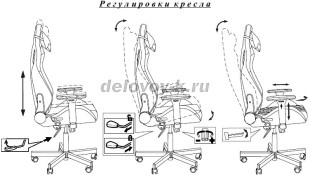 Кресло игровое KNIGHT GLADIATOR экокожа, крестовина металл рис3