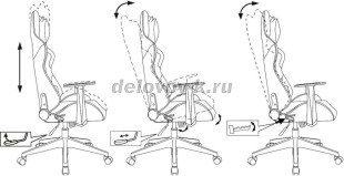 Кресло игровое Zombie GAME RGB экокожа/ткань крестовина пластик рис3