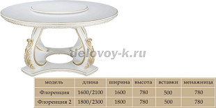 Стол «Флоренция» лак рис1