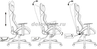 Кресло игровое ZOMBIE NEO экокожа рис3