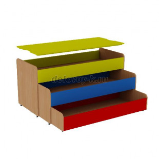 Кровать детская раздвижная трехуровневая с крышкой КВК-02 1480*650*710 рис1