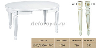 Стол «Гранд-3» эмаль рис1