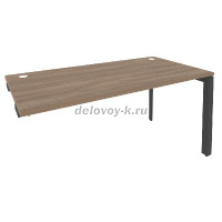 Стол-приставка на П-образном м/к к опорным элементам O.MP-SPR-4.8 рис1